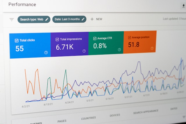 Google Search Console- Monitoring Your Site Health and SEO